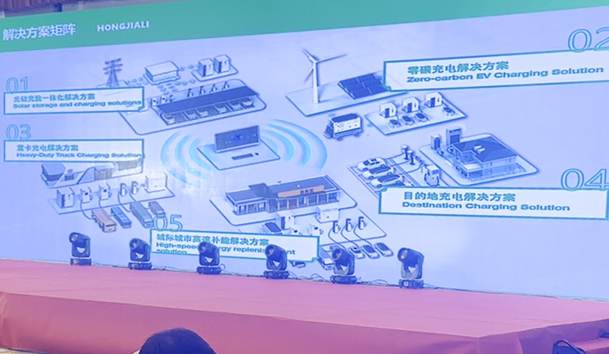 擎動新未來·共繪零碳路 | 鴻嘉利新能源攜手遠通集團重磅亮相梁山(圖8)