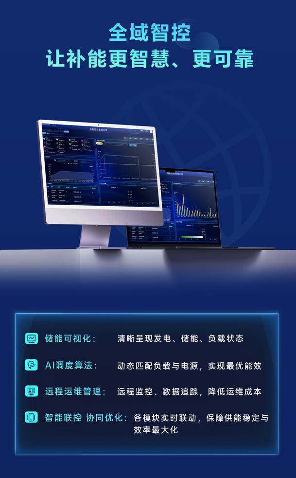 綠色能源升級整體解決方案，光柴儲一體化設(shè)備震撼發(fā)布！能源升級不斷電，綠色施工向未來!(圖5)