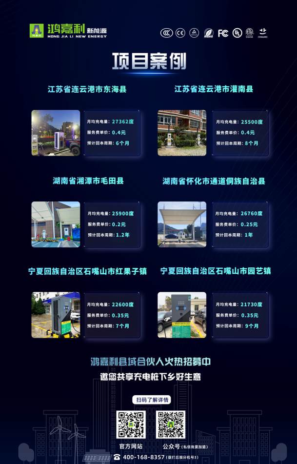 輕投資 高回報(bào) 穩(wěn)收益 | 充電樁下鄉(xiāng)紅利，穩(wěn)賺縣域充電市場(chǎng)！(圖3)