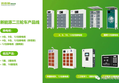 感恩有您，鴻嘉利新能源2021深圳國際充電站（樁）設備展完美落幕(圖6)