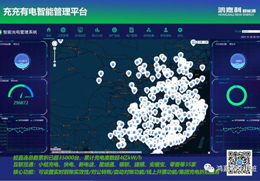 感恩有您，鴻嘉利新能源2021深圳國際充電站（樁）設備展完美落幕(圖7)